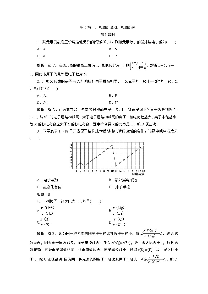 2019-2020学年新教材鲁科版必修第二册 第1章第2节 元素周期律和元素周期表（第1课时） 作业第1页