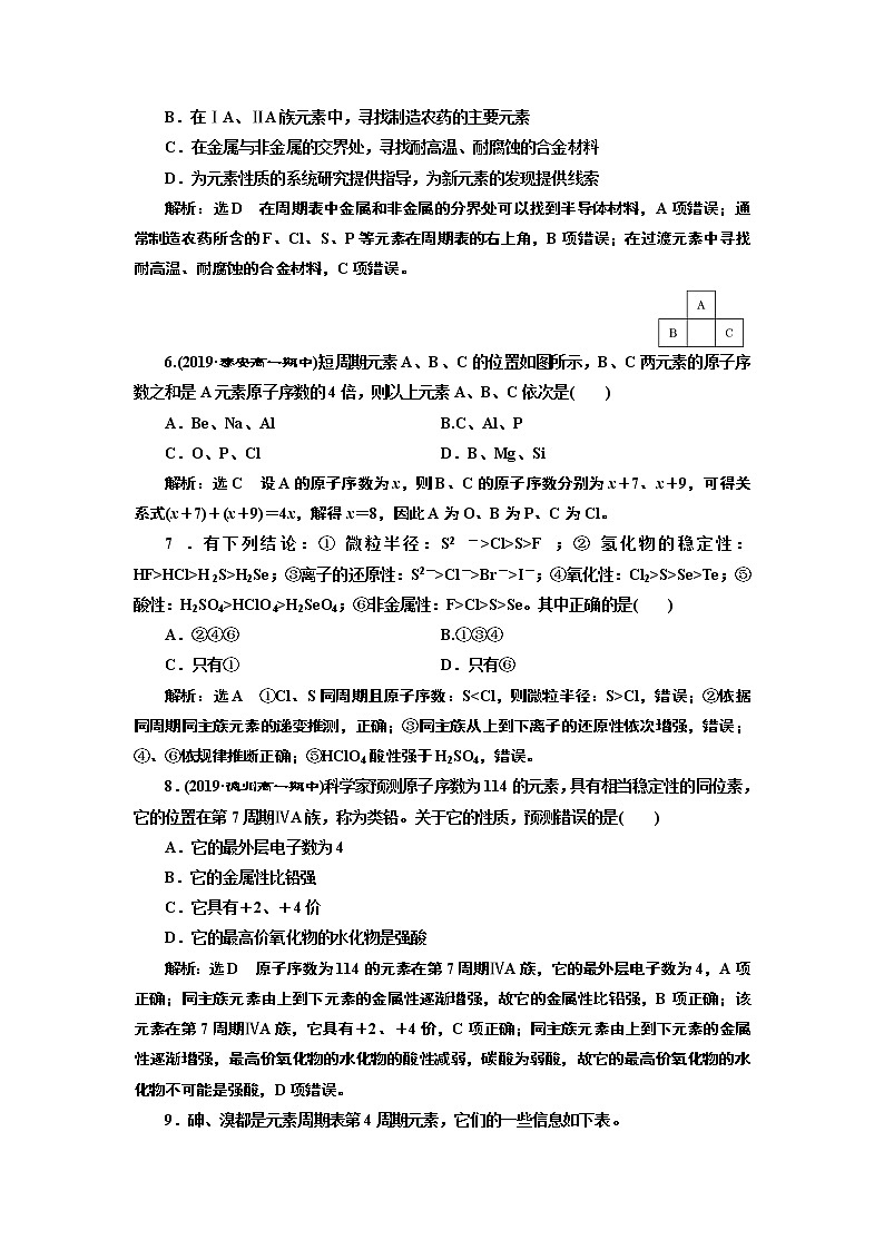 2019-2020学年新教材鲁科版必修第二册 第1章第3节 元素周期表的应用（第3课时） 作业 练习02