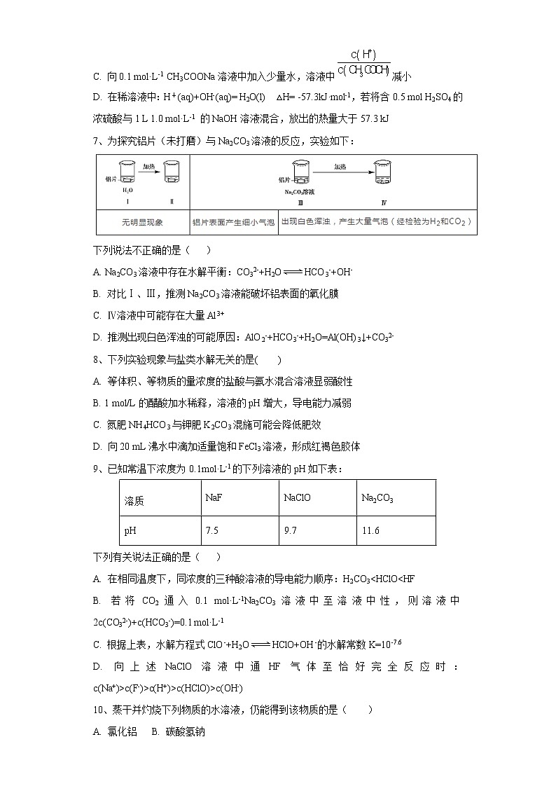 2020-2021学年人教版新教材选择性必修1第3章第三节　盐类的水解作业 练习02