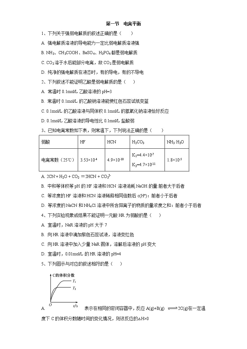 2020-2021学年人教版新教材选择性必修1第3章第一节　电离平衡作业 练习01