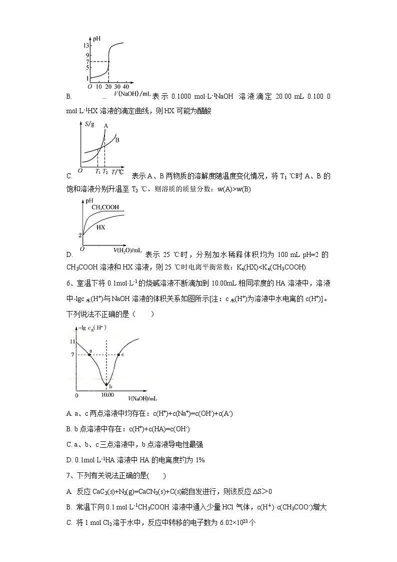 2020-2021学年人教版新教材选择性必修1第3章第一节　电离平衡作业 练习02