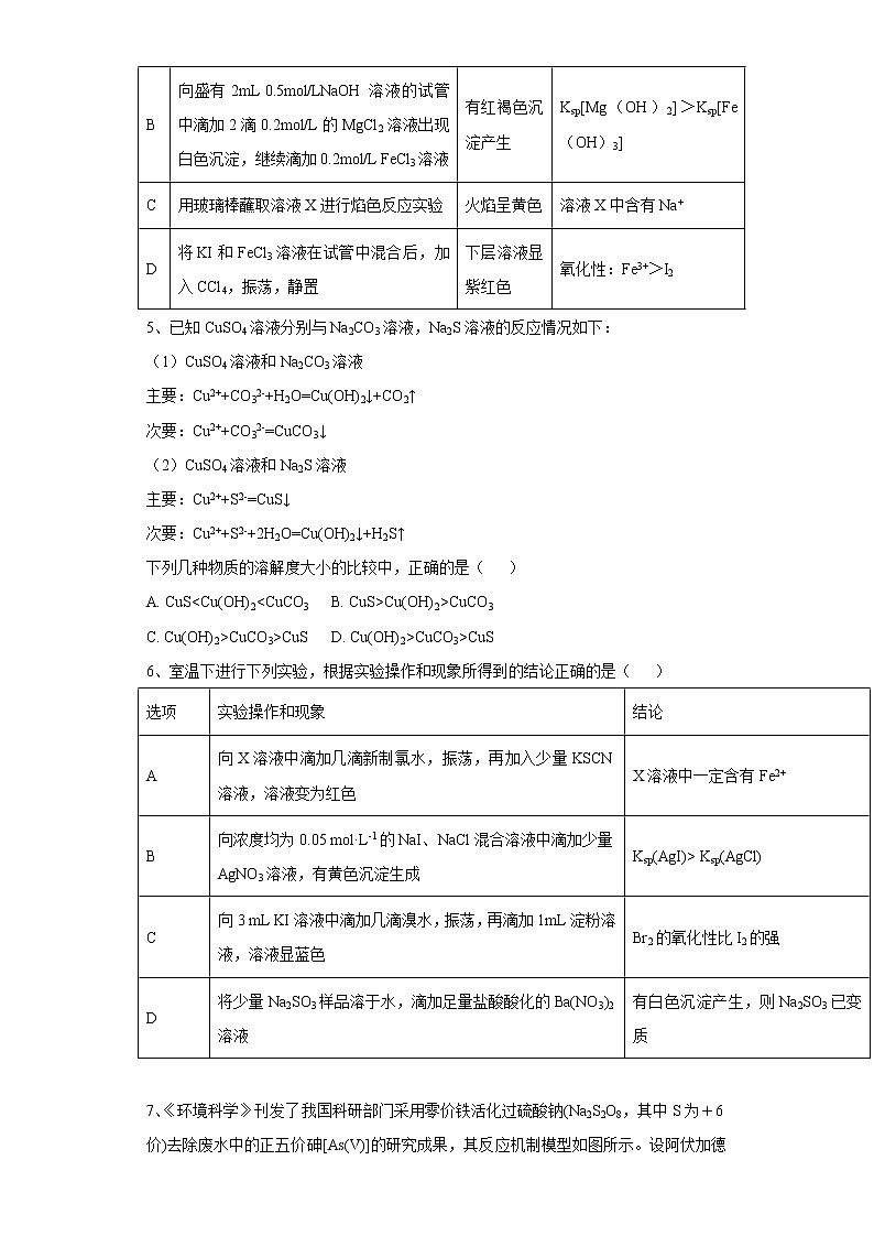 2020-2021学年人教版新教材选择性必修1第3章第四节　沉淀溶解平衡作业 练习02