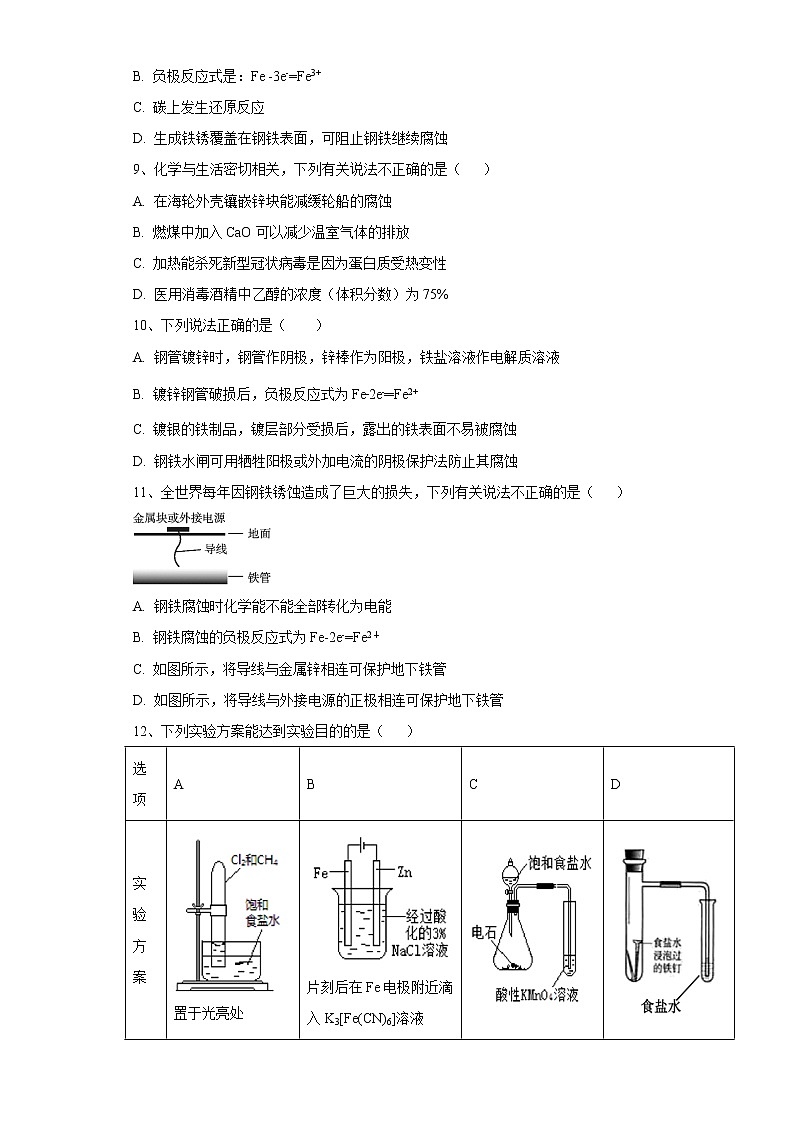 2020-2021学年人教版新教材选择性必修1第4章第三节　金属的腐蚀与防护作业 练习03