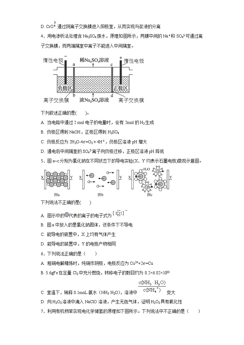2020-2021学年人教版新教材选择性必修1第4章第二节　电解池作业第2页