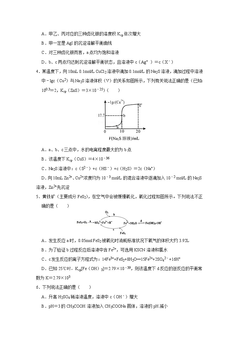 2020-2021学年新教材人教版选择性必修1第3章第4节第2课时沉淀溶解平衡的应用作业第2页