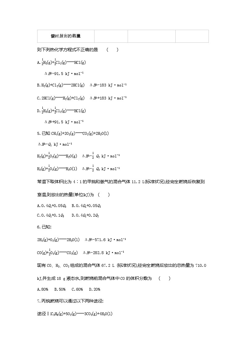 2020-2021学年新人教版选择性必修1第1章第2节反应热的计算作业第2页