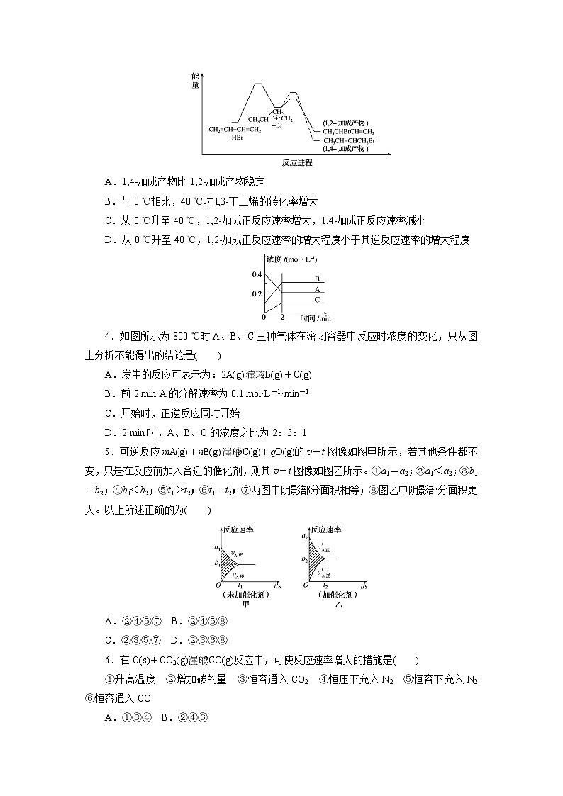 2020-2021学年新人教版选择性必修1第2章第1节化学反应速率作业 (1) 练习02