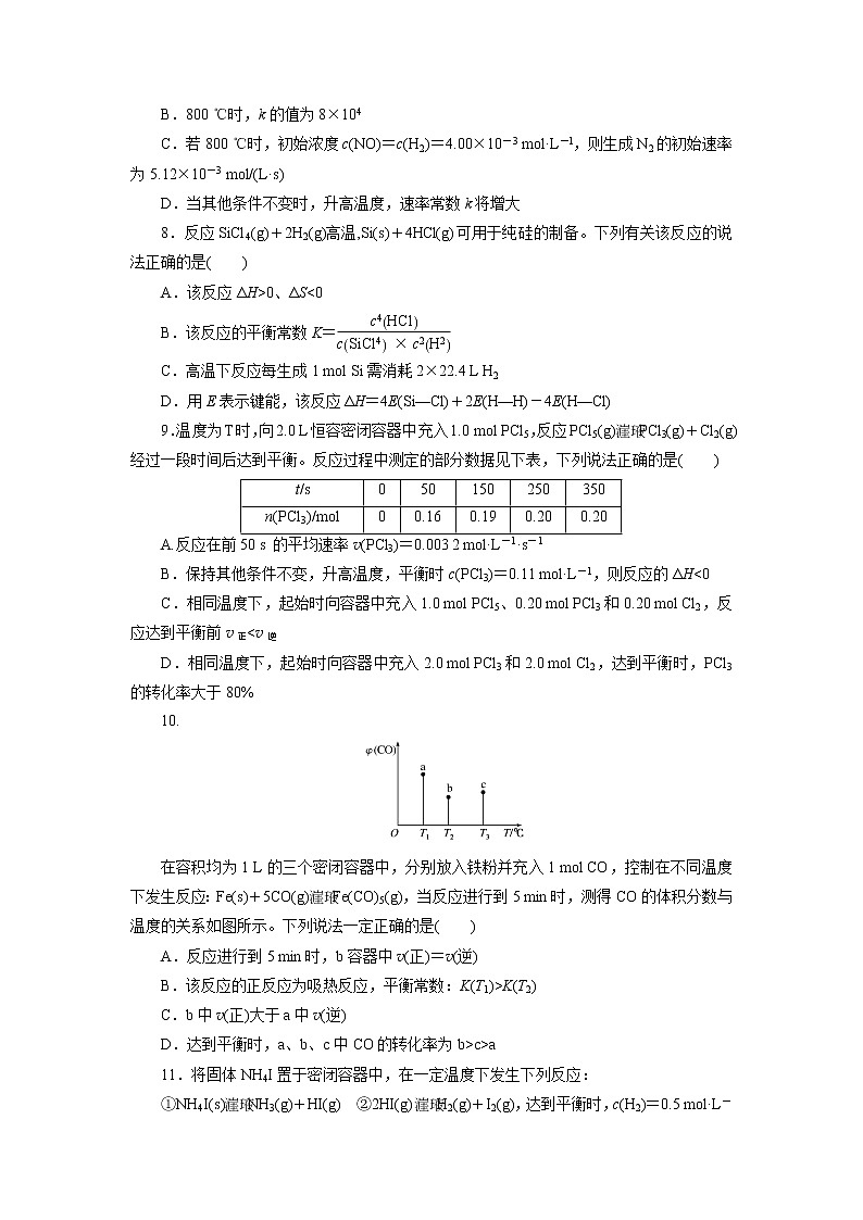 2020-2021学年新人教版选择性必修1第2章第2节第2课时化学平衡常数作业 练习03