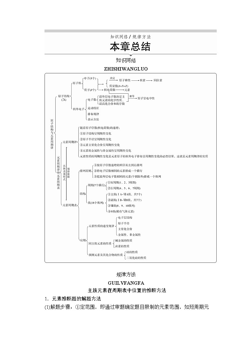 2019-2020学年新鲁科版必修2第1章原子结构 元素周期律本章总结学案01