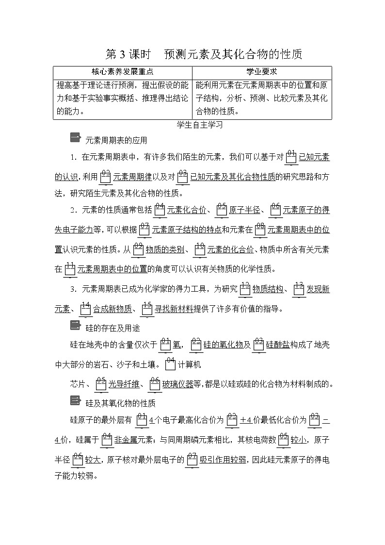 2019-2020学年新鲁科版必修2第1章第3节元素周期表的应用第3课时学案01
