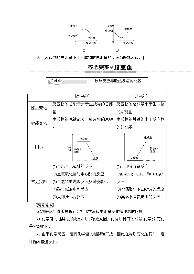 2019-2020学年新鲁科版必修2第2章 第2节 课时1　化学反应中能量变化的本质及转化形式学案03