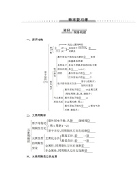 高中化学鲁科版 (2019)必修 第二册第1章 原子结构 元素周期律本章综合与测试学案