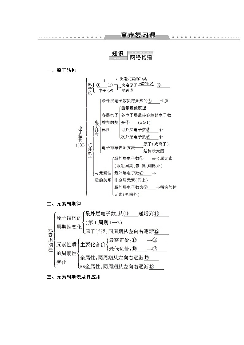 2019-2020学年新鲁科版必修2第1章原子结构 元素周期律章末复习课学案01