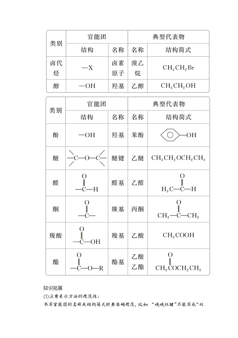2019-2020学年新鲁科版必修2第3章第1节认识有机化合物第2课时学案03