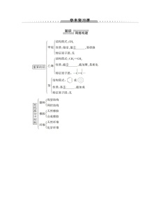 高中化学鲁科版 (2019)必修 第二册第3章 简单的有机化合物本章综合与测试学案设计