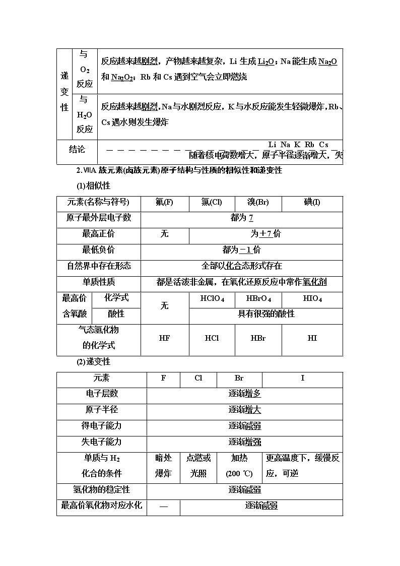 2020-2021学年新鲁科版必修2第1章 第3节 第2课时　研究同主族元素的性质和预测元素及其化合物的性质学案02