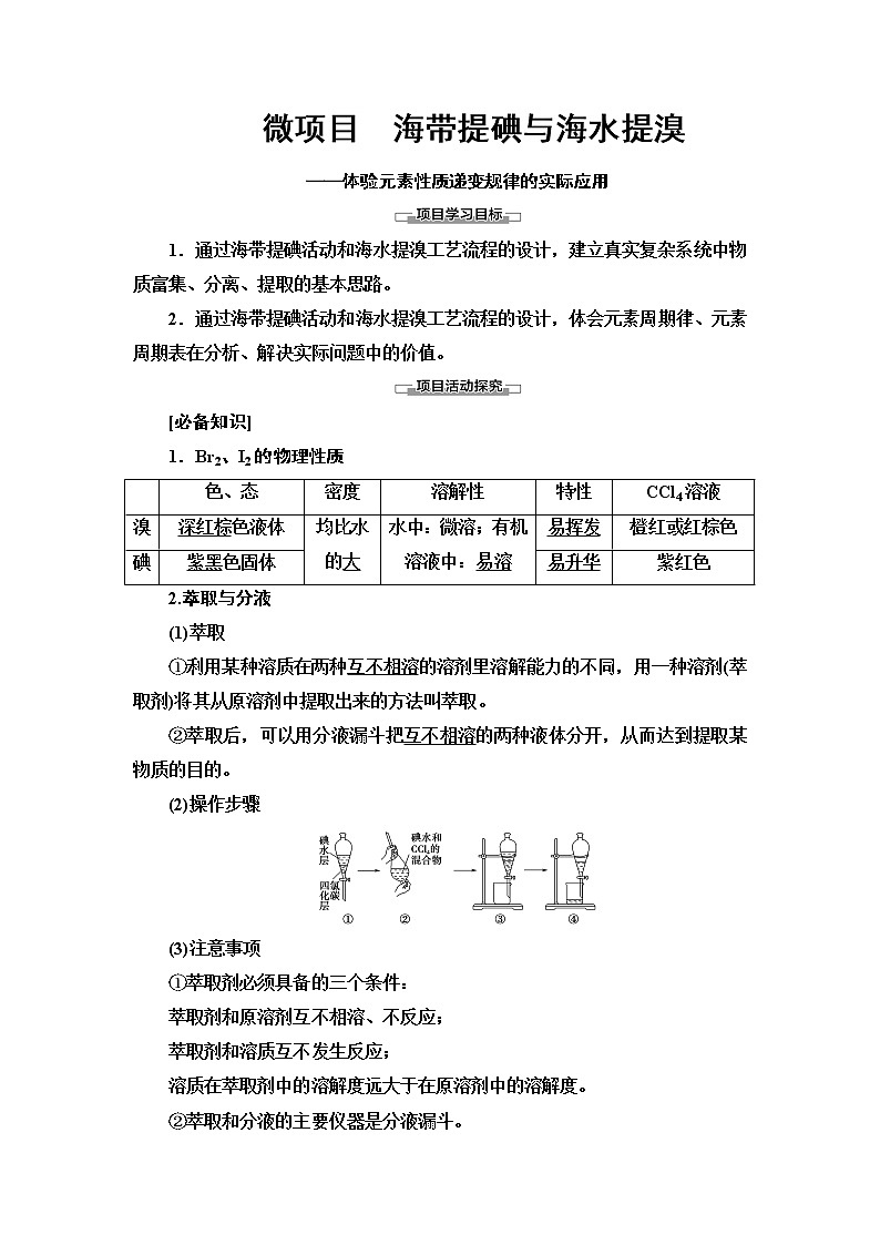 2020-2021学年新鲁科版必修2第1章 微项目　海带提碘与海水提溴——体验元素性质递变规律的实际应用学案01