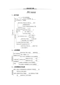 高中第1章 原子结构 元素周期律本章综合与测试学案