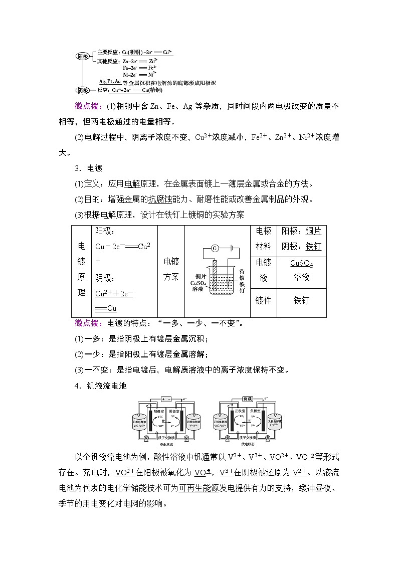 2020-2021学年新鲁科版选择性必修1第1章 第3节 第2课时 电解原理的应用学案02