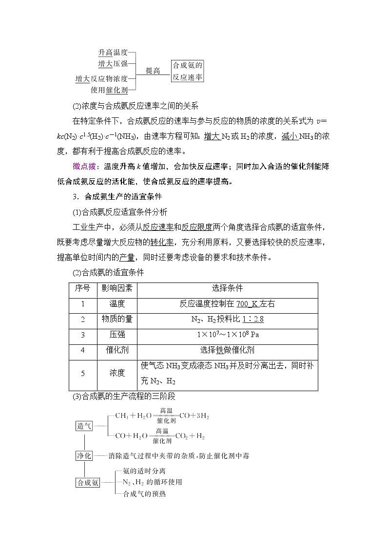 2020-2021学年新鲁科版选择性必修1第2章 第4节 化学反应条件的优化—工业合成氨学案02