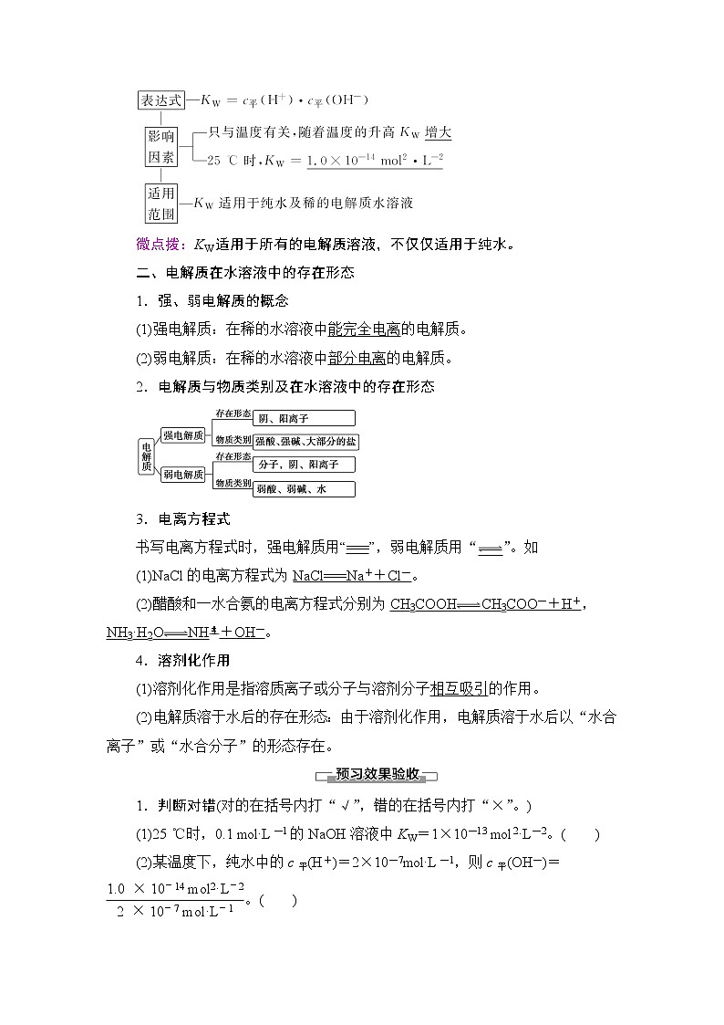 2020-2021学年新鲁科版选择性必修1第3章 第1节 第1课时 水的电离及电解质在水溶液中的存在形态学案02