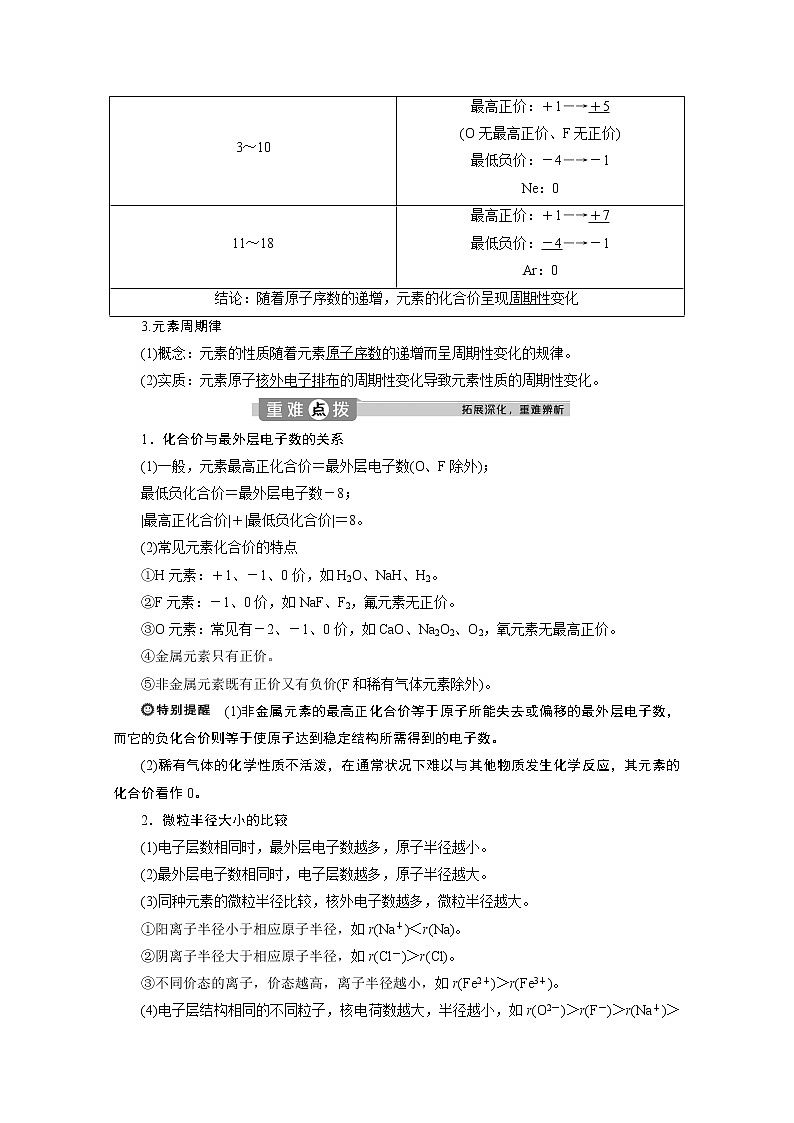 2019-2020学年新教材鲁科版必修第二册 第1章第2节 元素周期律和元素周期表（第1课时） 学案第2页
