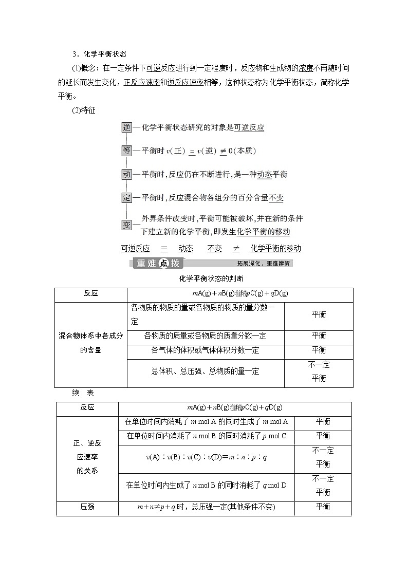 2019-2020学年新教材鲁科版必修第二册 第2章第3节 化学反应的快慢和限度（第2课时） 学案02