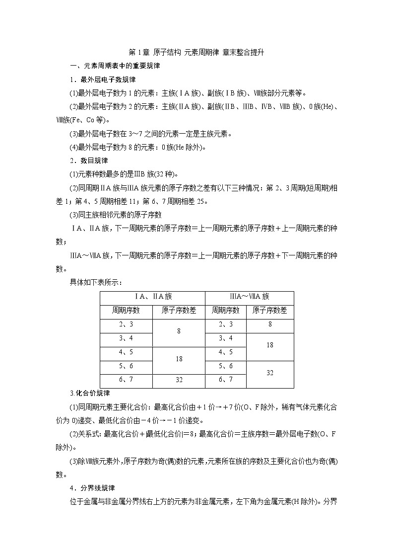 2019-2020学年新教材鲁科版必修第二册 第1章 原子结构 元素周期律 章末整合提升 学案01