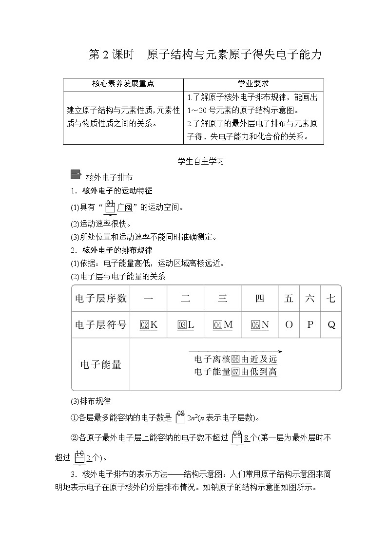 2019-2020学年新鲁科版必修2第1章第1节原子结构与元素性质第2课时学案01
