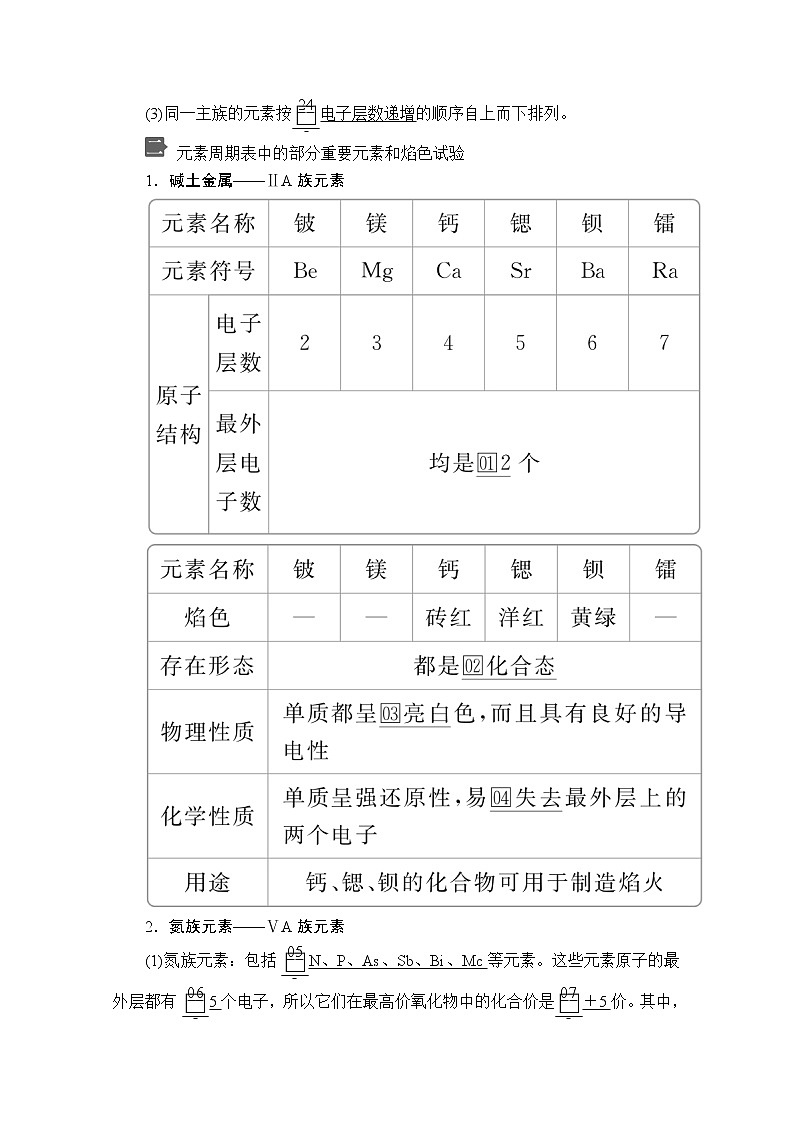 2019-2020学年新鲁科版必修2第1章第2节元素周期律和元素周期表第2课时学案03