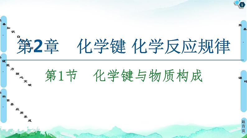 2020-2021学年新鲁科版必修2第2章 第1节　化学键与物质构成课件（63张）01