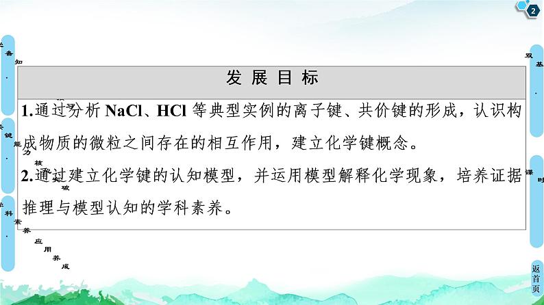 2020-2021学年新鲁科版必修2第2章 第1节　化学键与物质构成课件（63张）02