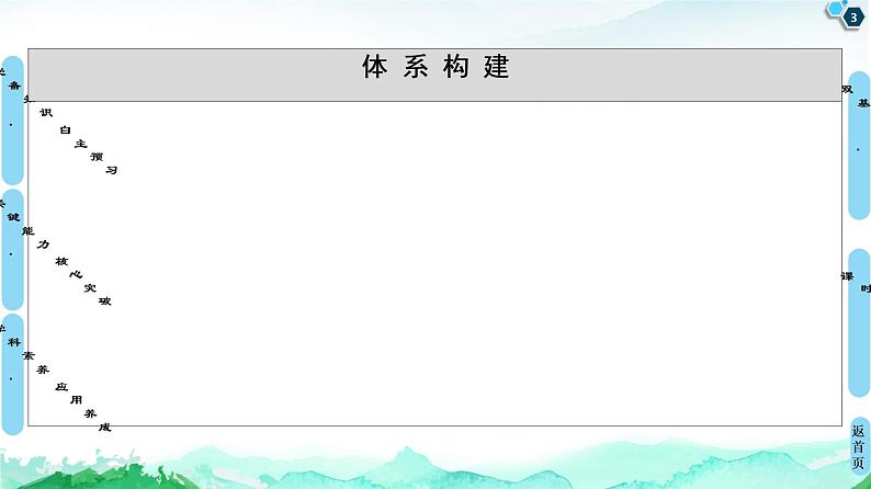 2020-2021学年新鲁科版必修2第2章 第1节　化学键与物质构成课件（63张）03