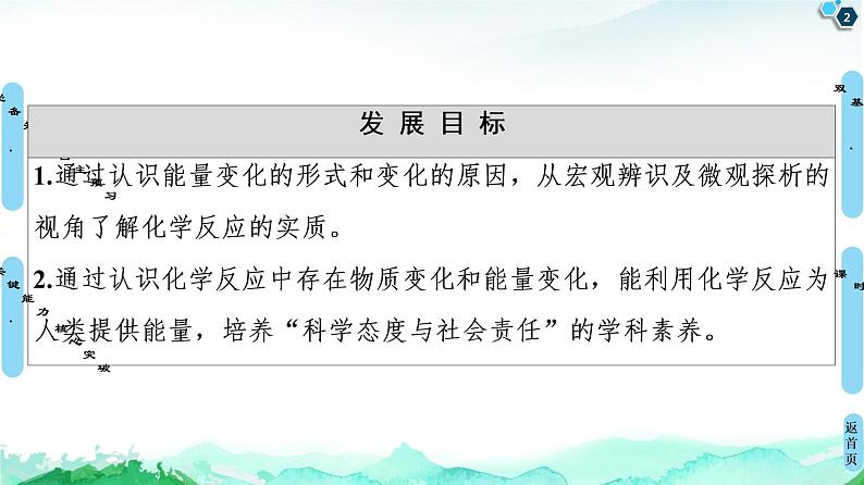 2020-2021学年新鲁科版必修2第2章 第2节 第1课时　化学反应中能量变化的本质及转化形式课件（51张）第2页