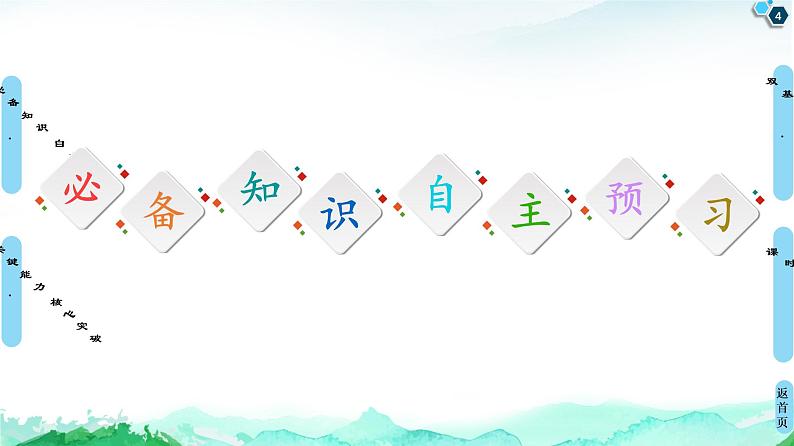 2020-2021学年新鲁科版必修2第2章 第2节 第1课时　化学反应中能量变化的本质及转化形式课件（51张）第4页