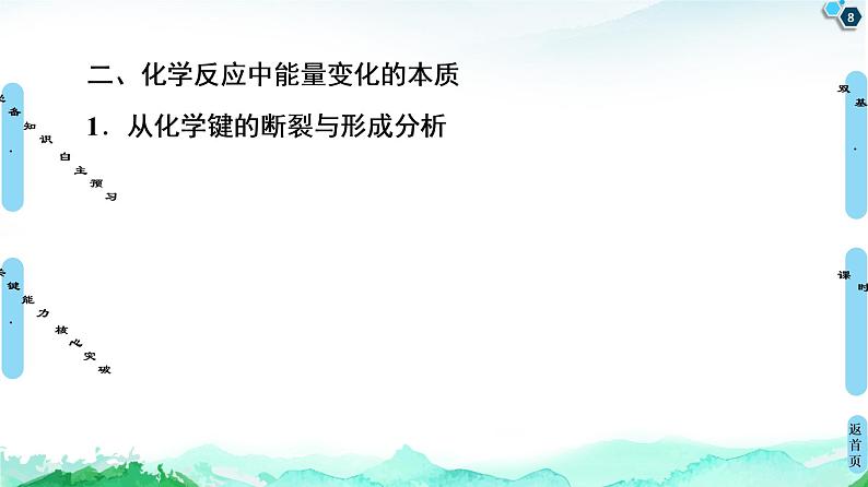 2020-2021学年新鲁科版必修2第2章 第2节 第1课时　化学反应中能量变化的本质及转化形式课件（51张）第8页