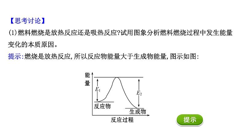 2020-2021学年新鲁科版必修2第2章微项目研究车用燃料及安全气囊课件（41张）08