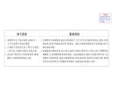 2020-2021学年新鲁科版必修2第1章第1节第2课时核外电子排布原子结构与元素原子得失电子的能力课件（104张）