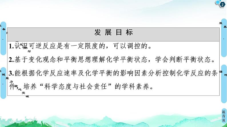 2020-2021学年新鲁科版必修2第2章 第3节 第2课时　化学反应的限度课件（52张）02