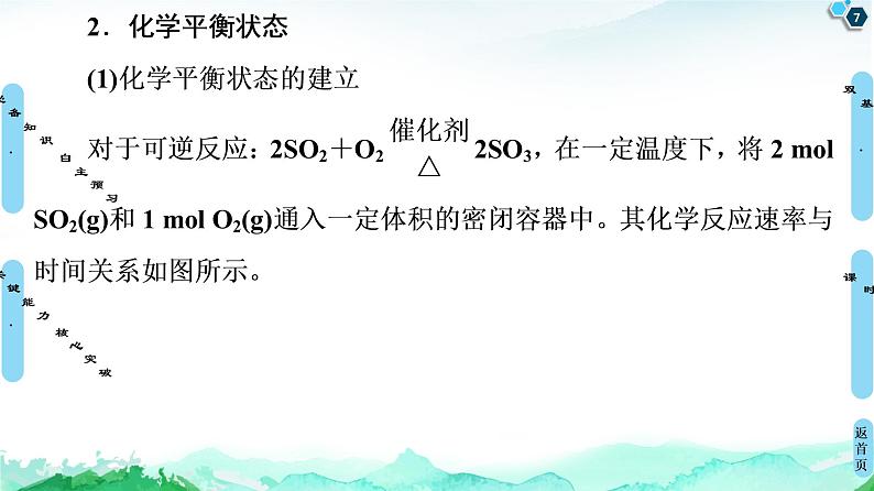 2020-2021学年新鲁科版必修2第2章 第3节 第2课时　化学反应的限度课件（52张）07