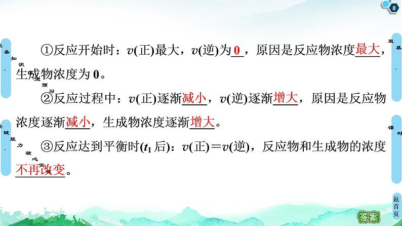 2020-2021学年新鲁科版必修2第2章 第3节 第2课时　化学反应的限度课件（52张）08