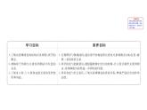 2020-2021学年新鲁科版必修2第1章第2节第2课时元素周期表课件（82张）