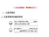 2020-2021学年新鲁科版必修2第1章第2节第2课时元素周期表课件（82张）