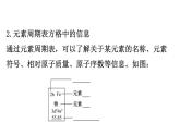 2020-2021学年新鲁科版必修2第1章第2节第2课时元素周期表课件（82张）