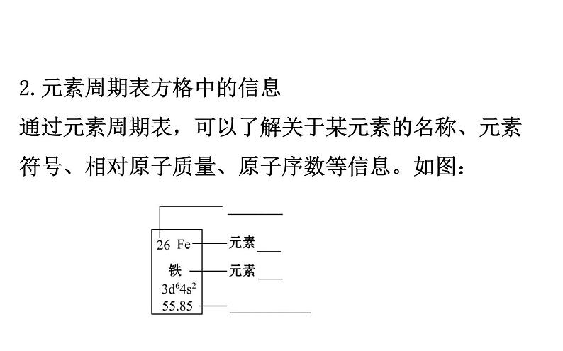 2020-2021学年新鲁科版必修2第1章第2节第2课时元素周期表课件（82张）04