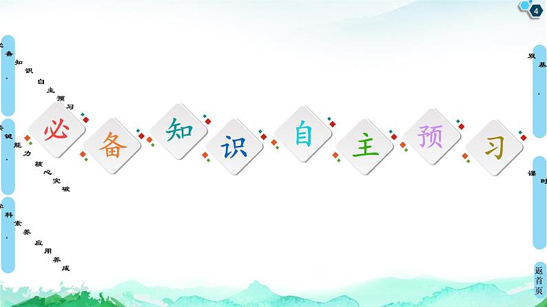 2020-2021学年新鲁科版必修2第2章 第2节 第2课时　化学反应能量转化的重要应用——化学电池课件（65张）第4页