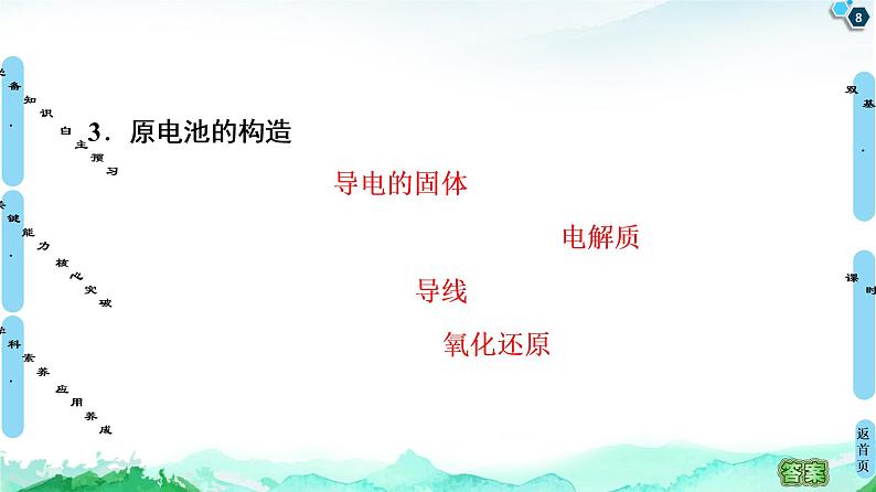 2020-2021学年新鲁科版必修2第2章 第2节 第2课时　化学反应能量转化的重要应用——化学电池课件（65张）第8页