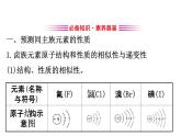 2020-2021学年新鲁科版必修2第1章第3节第2课时 预测同主族元素的性质课件（87张）