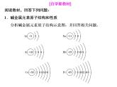 2020-2021学年新教材鲁科版必修第二册 第1章第3节 元素周期表的应用（第2课时） 课件（24张）