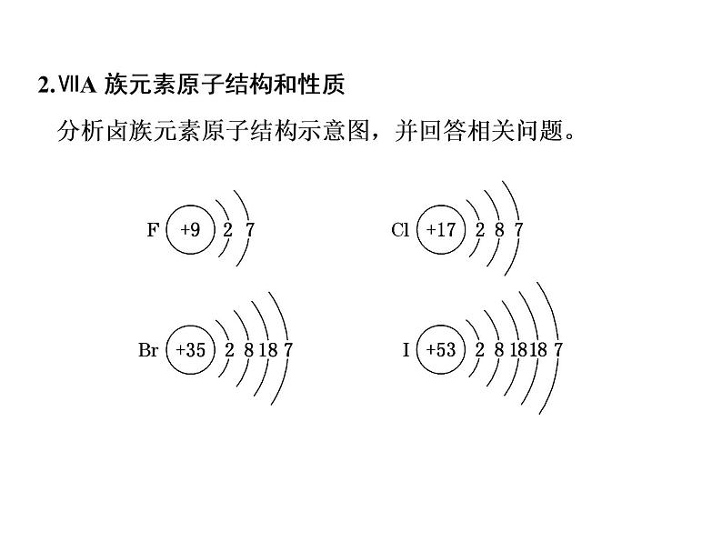 2020-2021学年新教材鲁科版必修第二册 第1章第3节 元素周期表的应用（第2课时） 课件（24张）第7页